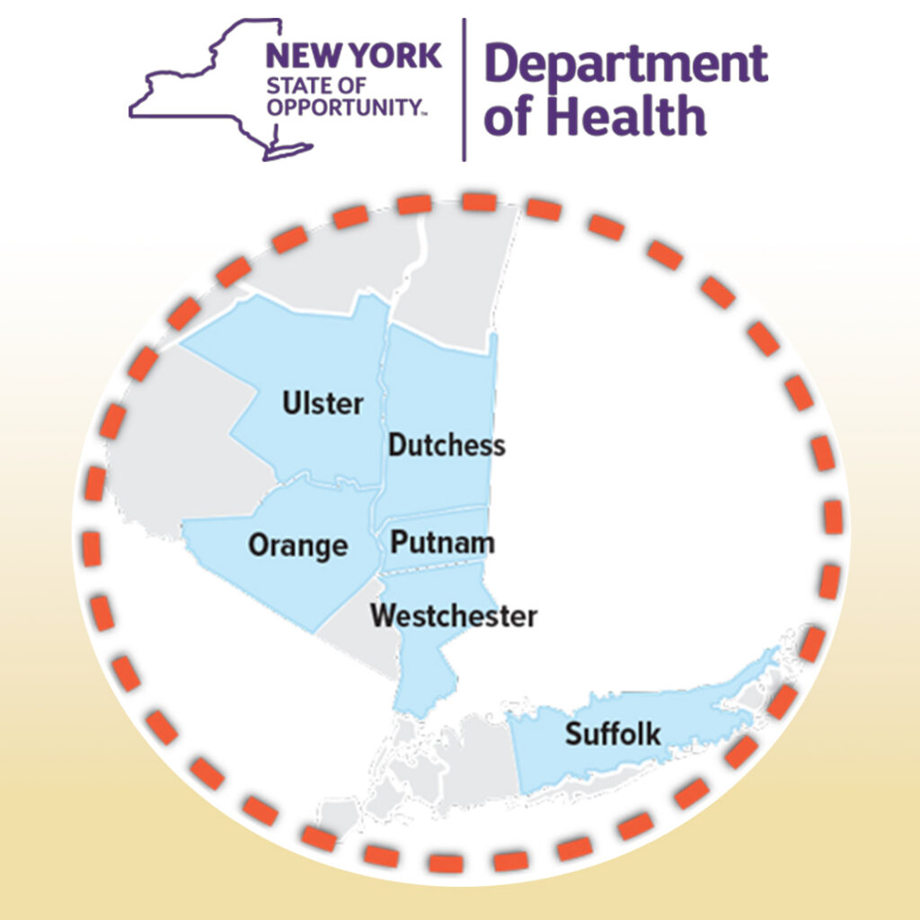 PFAS well water testing